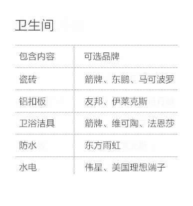 济南-卫生间空间说明-专题展示图